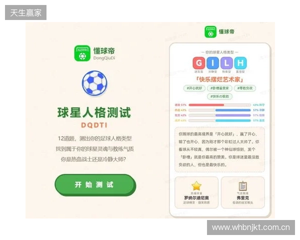 SBTI?No!DQDTI!足球人集合,测试解锁你的专属球星人格 SBTI?No!DQDTI!足球人集合,测试解锁你的专属球星人格